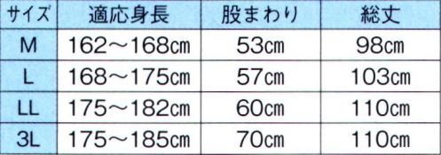 東京ゆかた 60508 白股引 仲印 ※この商品の旧品番は「20508」です。※この商品はご注文後のキャンセル、返品及び交換は出来ませんのでご注意下さい。※なお、この商品のお支払方法は、先振込（代金引換以外）にて承り、ご入金確認後の手配となります。 サイズ／スペック